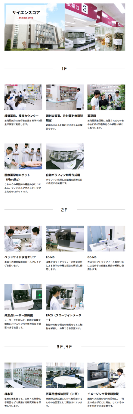 最先端の高度医療教育による臨床薬剤師育成プログラム